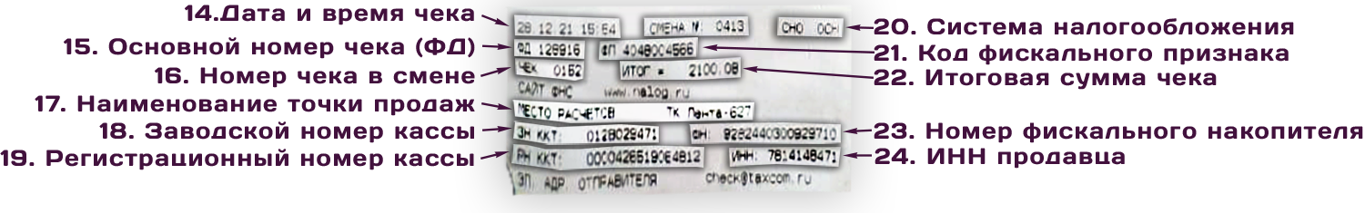 Основная информация на чеке гипермаркета Лента